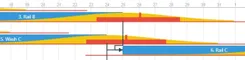 14 Does a Mine Plan With P50 Inputs Lead To P50 Outputs?