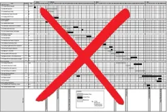 20 What Is The Cost Of An Unreliable Execution Mine Plan?